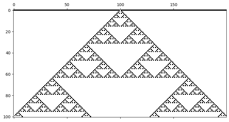 <Figure size 950.495x480 with 1 Axes>