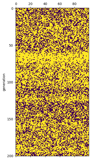 <Figure size 400x804 with 1 Axes>