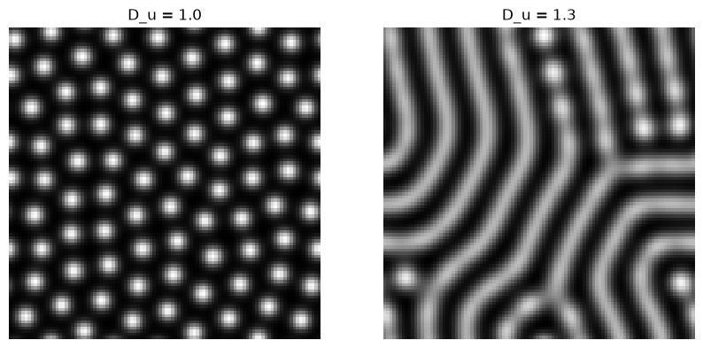 <Figure size 1000x500 with 2 Axes>