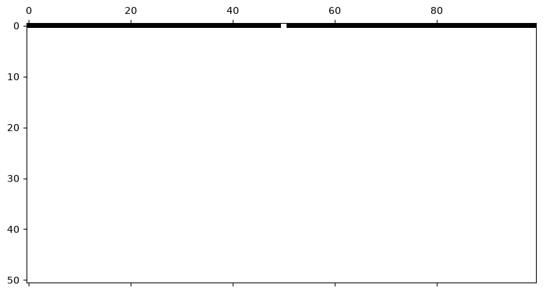 <Figure size 941.176x480 with 1 Axes>