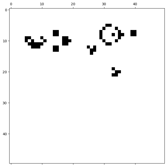 <Figure size 800x800 with 1 Axes>