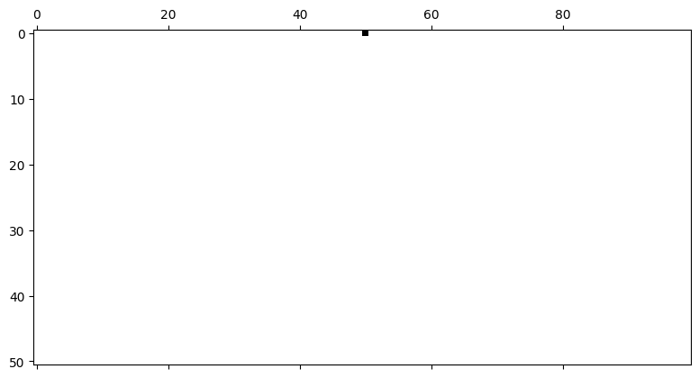 <Figure size 941.176x480 with 1 Axes>