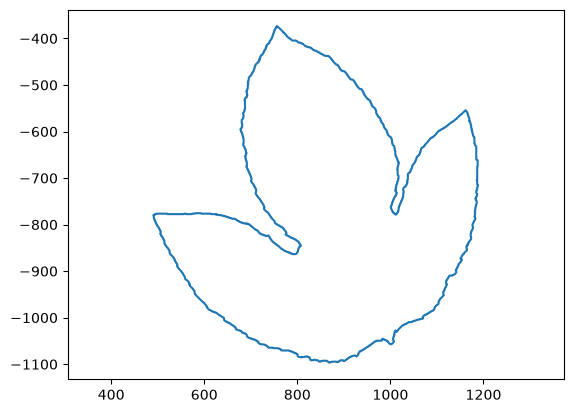 <Figure size 640x480 with 1 Axes>