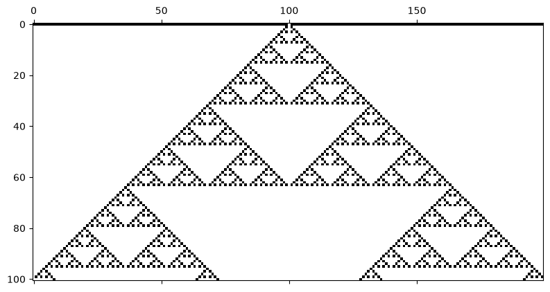 <Figure size 950.495x480 with 1 Axes>