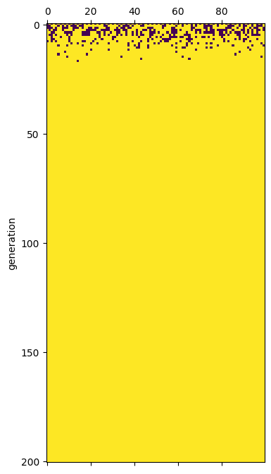 <Figure size 400x804 with 1 Axes>