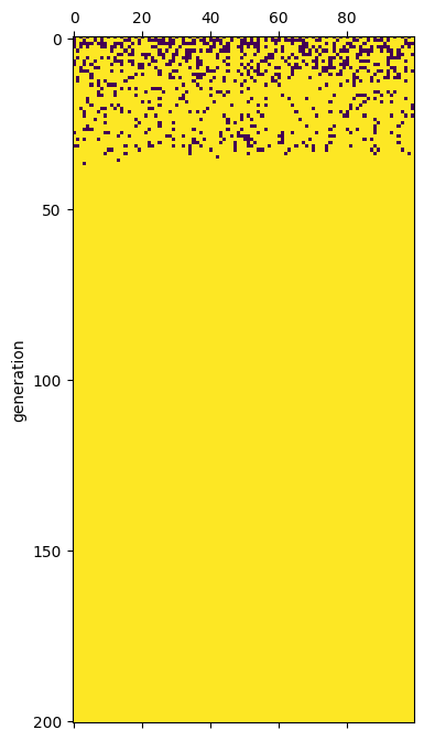 <Figure size 400x804 with 1 Axes>