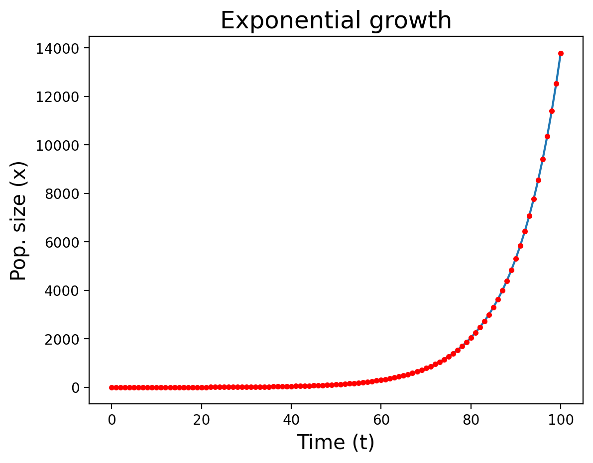 <Figure size 1280x960 with 1 Axes>