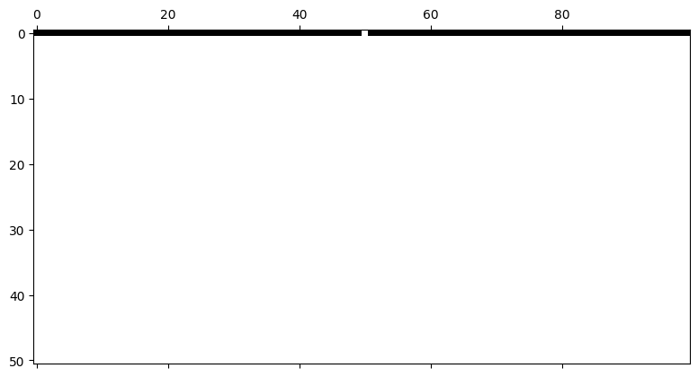 <Figure size 941.176x480 with 1 Axes>