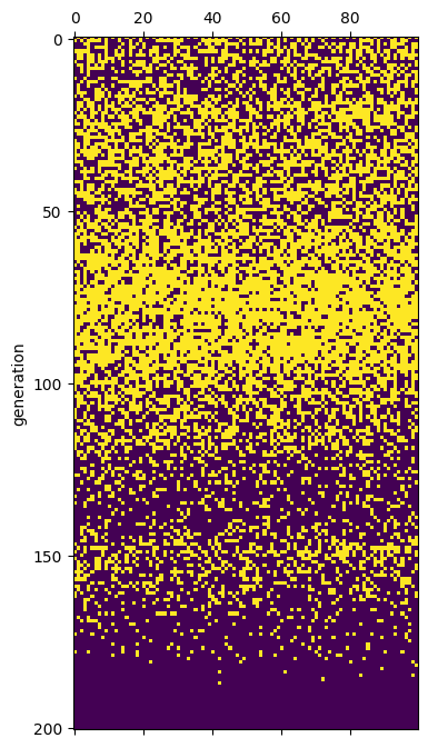<Figure size 400x804 with 1 Axes>