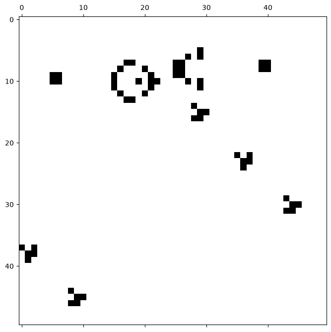 <Figure size 800x800 with 1 Axes>