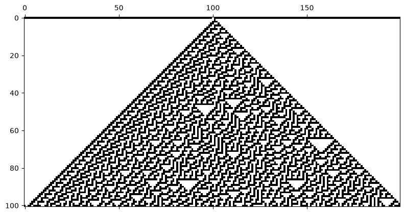 <Figure size 950.495x480 with 1 Axes>