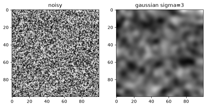 <Figure size 800x400 with 2 Axes>