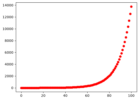 <Figure size 640x480 with 1 Axes>