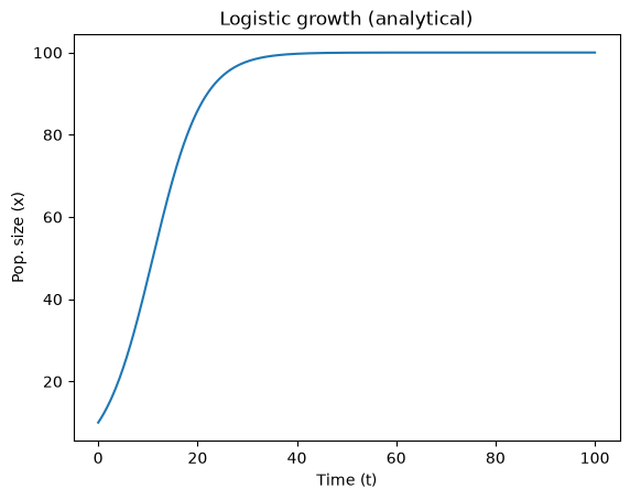 <Figure size 640x480 with 1 Axes>
