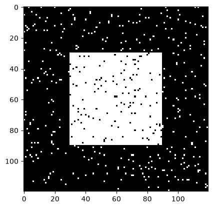 <Figure size 640x480 with 1 Axes>