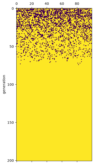 <Figure size 400x804 with 1 Axes>