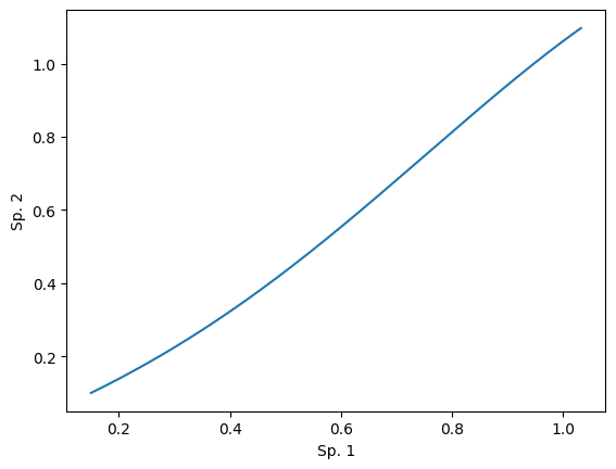 <Figure size 640x480 with 1 Axes>