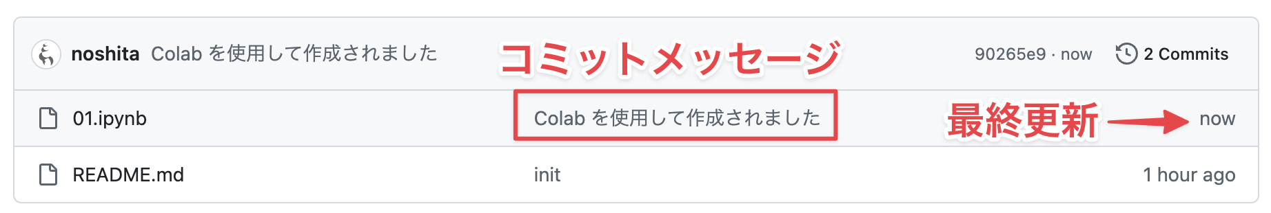 GitHub 上での提出確認