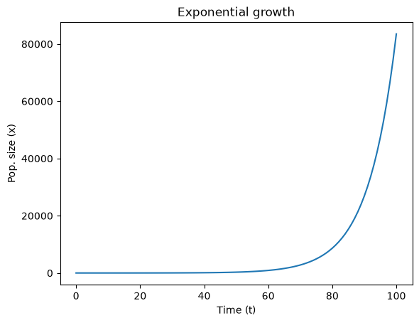 <Figure size 640x480 with 1 Axes>