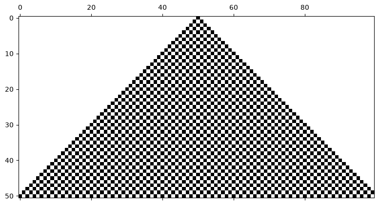 <Figure size 941.176x480 with 1 Axes>