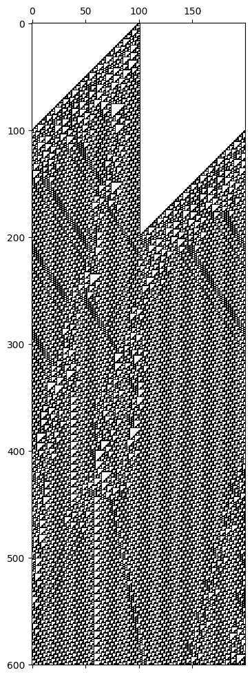 <Figure size 400x1202 with 1 Axes>